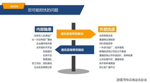 速讯咨询 BSCI认证小工厂难通过系谣言，智者见智的信息服务价值