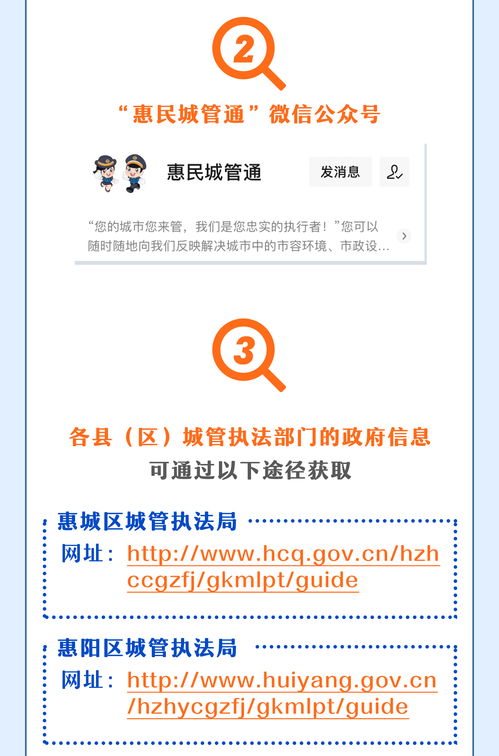 一图读懂 城管政府信息获取、企业信用修复渠道与信息咨询服务