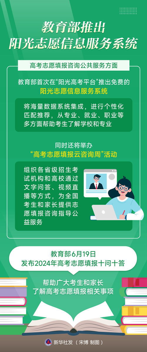 教育部推出阳光志愿信息服务系统 提供便捷信息咨询服务